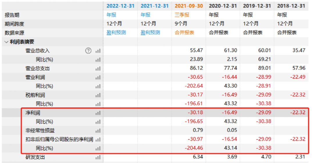 新澳天天开奖免费资料查询,科技成语分析落实_极速版49.78.58