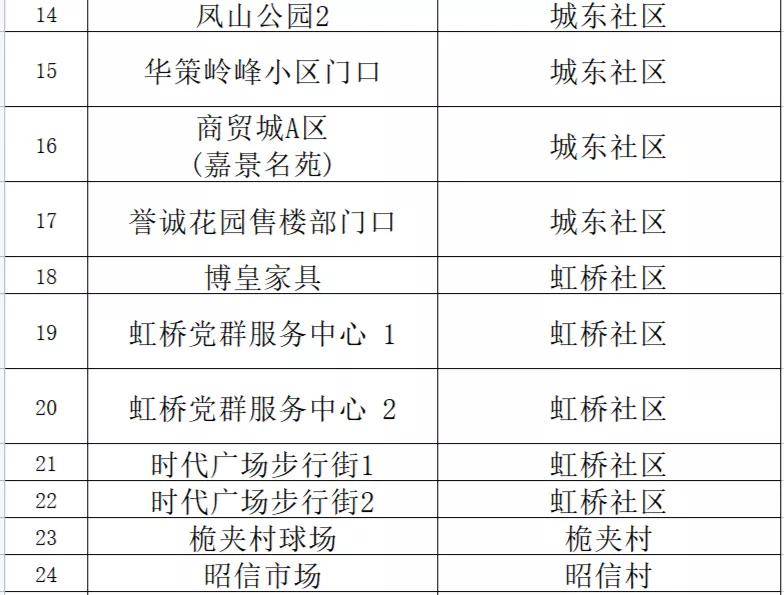 澳门三肖三码精准100,广泛的解释落实方法分析_工具版6.642