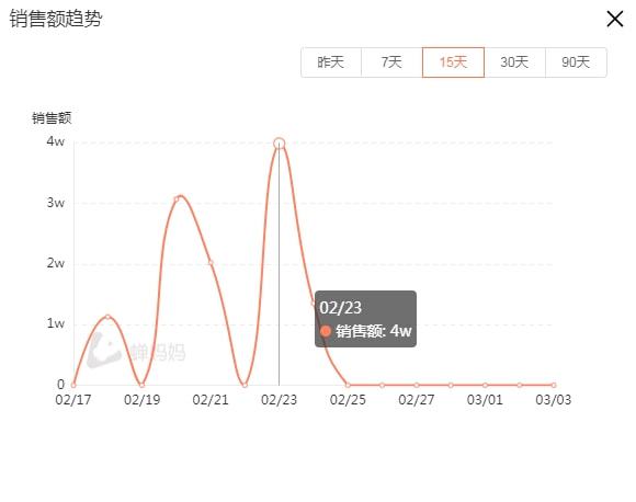 2024新澳门今晚开特马直播,市场趋势方案实施_钻石版2.824