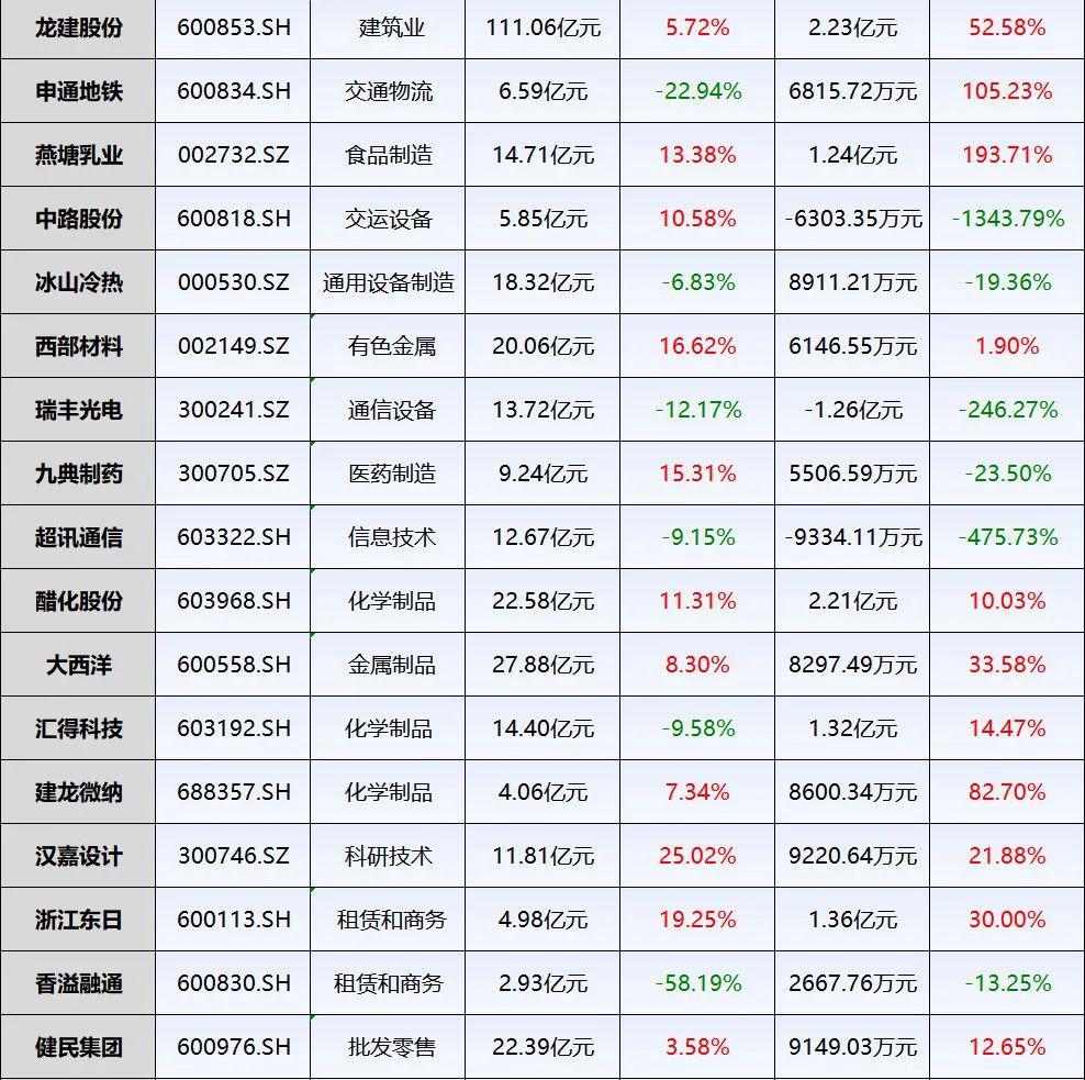 二四六香港天天开彩大全历史记录,收益成语分析落实_精简版105.220