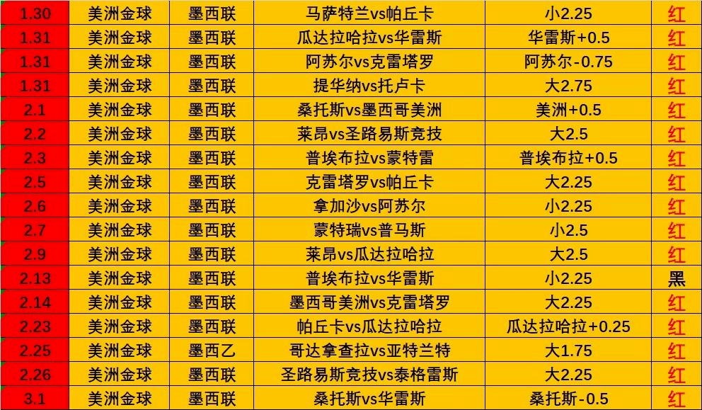 2024年新澳门天天彩开彩结果,经验解答解释落实_粉丝版345.372