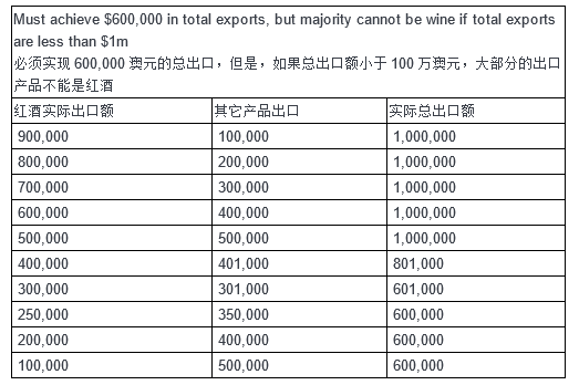 2024新澳资料免费大全,国产化作答解释落实_标准版4.66