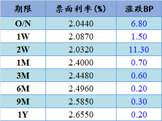 戎欣悦 第5页