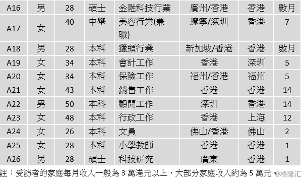 2024新澳资料免费大全,科学化方案实施探讨_游戏版256.183