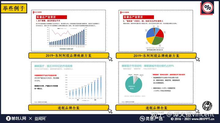 香港最准的100%肖一肖,创造力策略实施推广_进阶版6.662