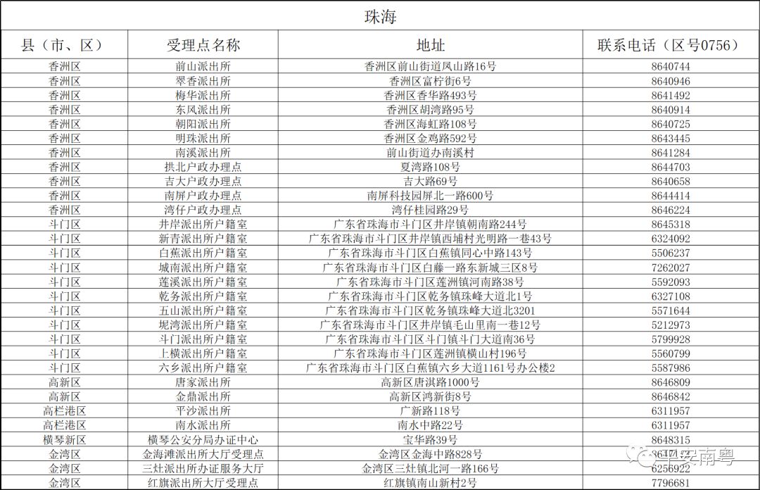 澳门最准最快的免费的,国产化作答解释落实_游戏版1.967