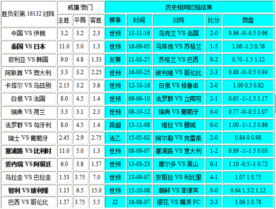 澳门彩开奖结果2024开奖记录,国产化作答解释落实_轻量版2.282