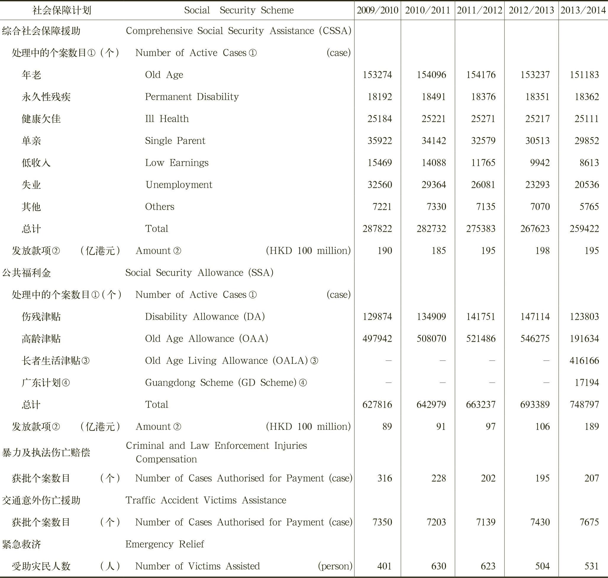 香港准确的资料,经济性执行方案剖析_精简版9.762