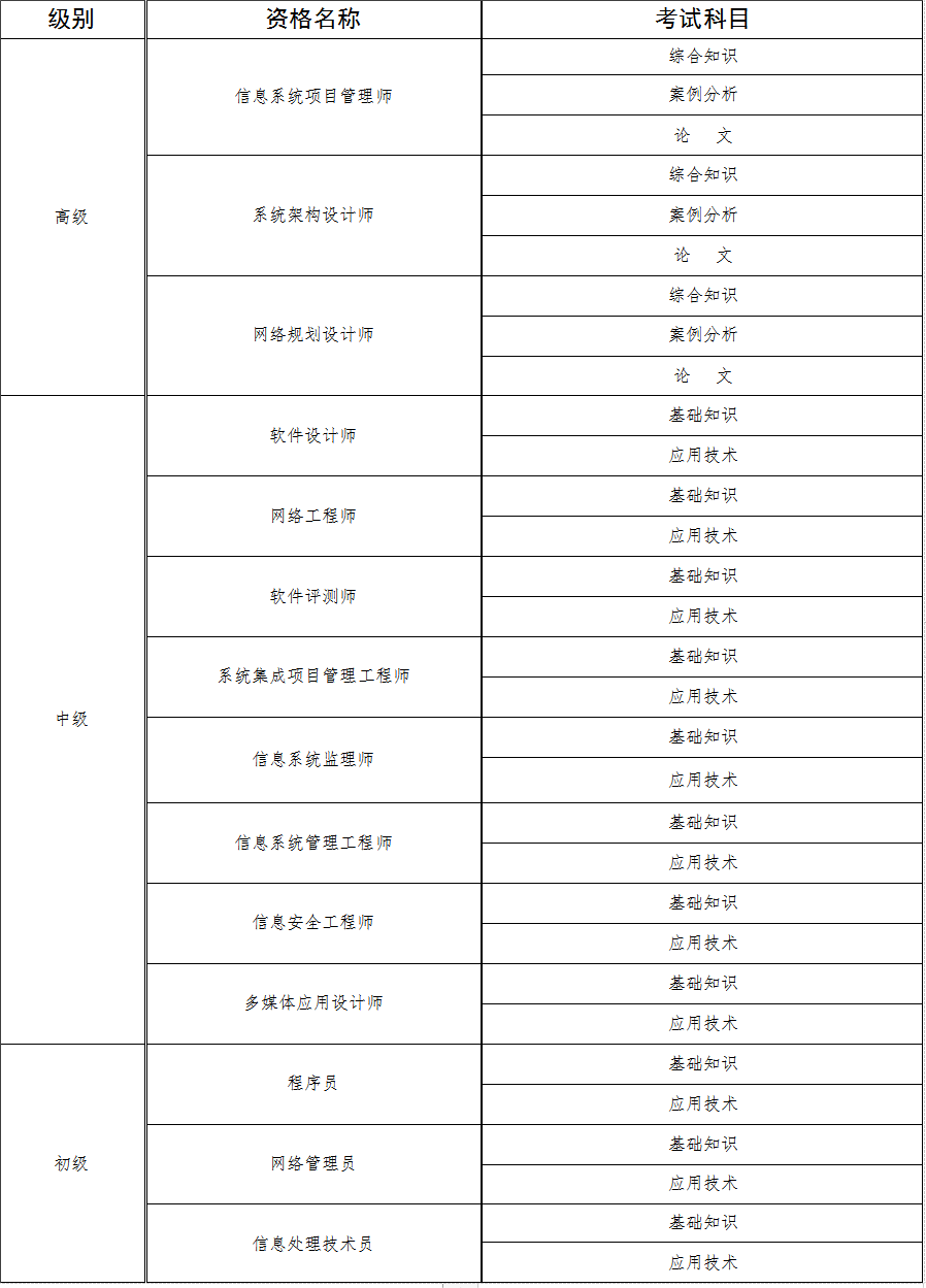 宁夏考试院最新消息全面解读