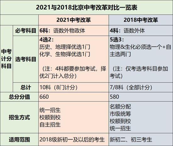 新澳2024今晚开奖结果,效率资料解释落实_标准版90.65.32