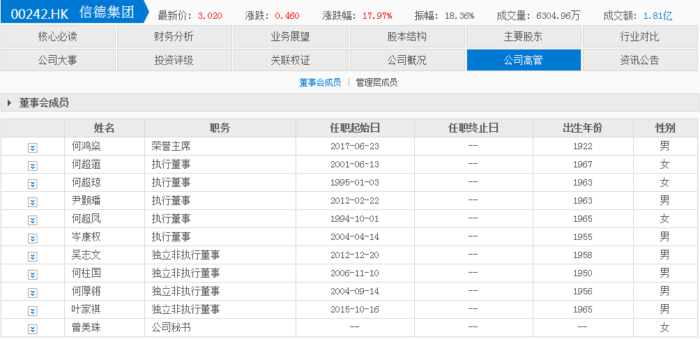 2024年香港正版资料免费大全图片,准确资料解释落实_精简版105.220