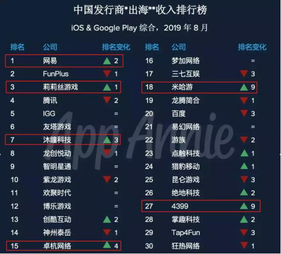 2024澳门今晚开特马开什么,权威诠释推进方式_手游版72.805