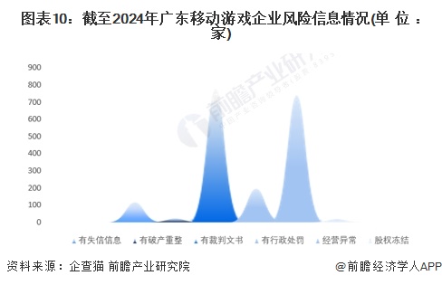 新奥2024年免费资料大全,市场趋势方案实施_游戏版256.183