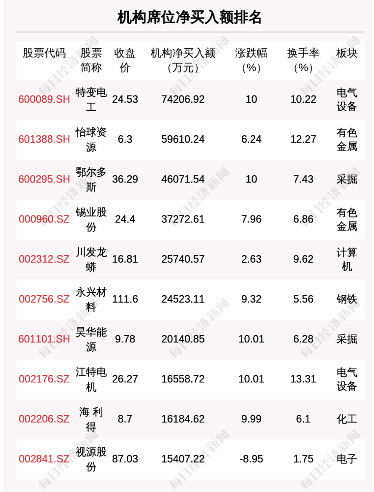 新澳门一码中精准一码免费中特,正确解答落实_豪华版180.300