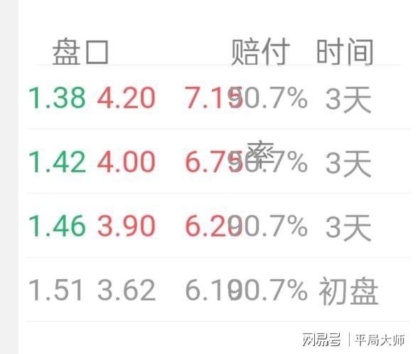 奥门天天开奖码结果2024澳门开奖记录4月9日,高速响应策略解析_创新版87.727