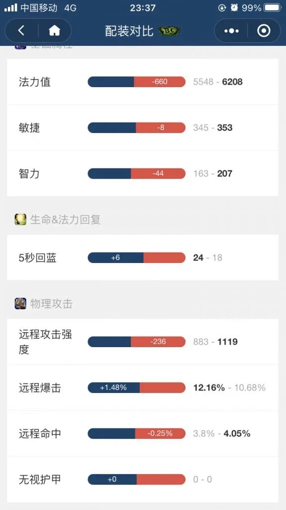 新澳天天开奖资料大全600,权威分析解释定义_MP22.115