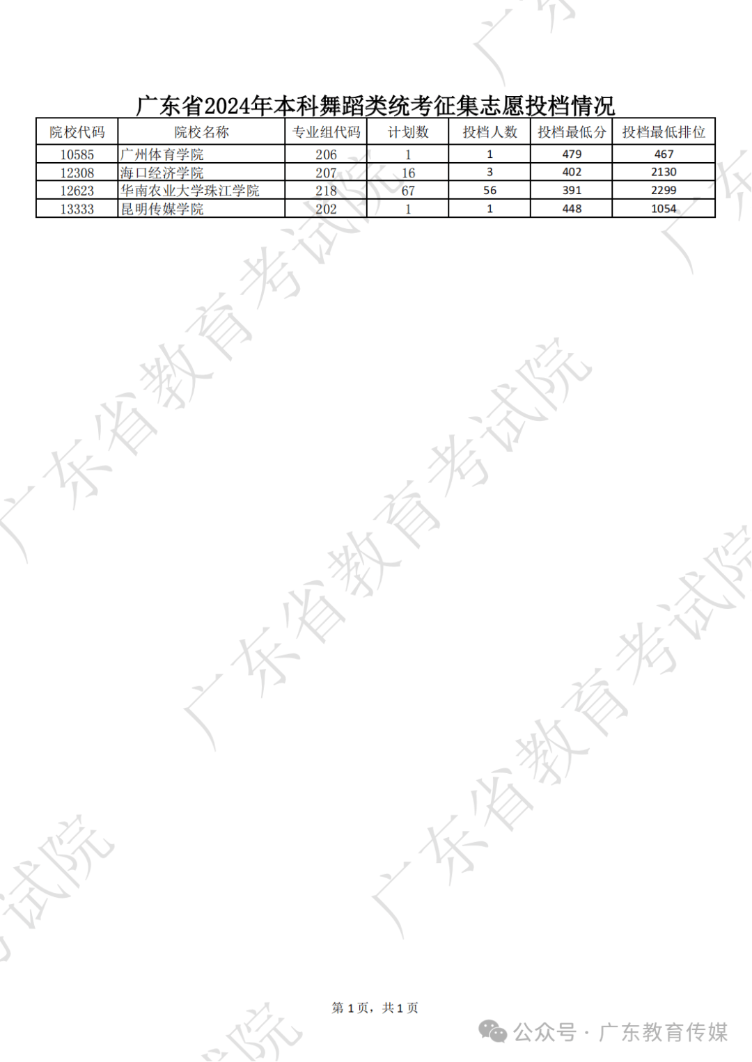 2024年澳门精准资料大全,权威数据解释定义_领航版24.632