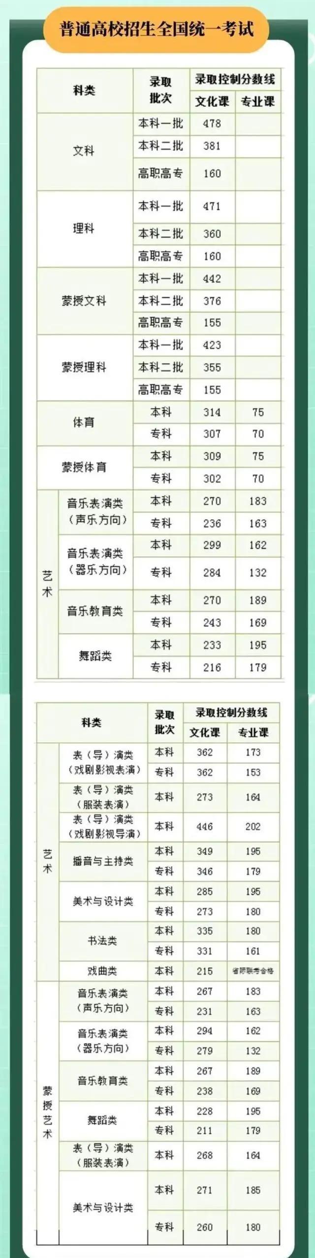 600图库大全免费资料图2024,全面理解执行计划_Android256.184