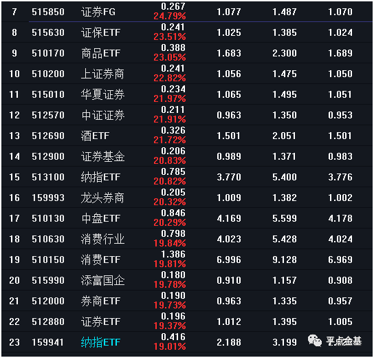 2024澳门特马今晚开奖4月8号,实地分析验证数据_Executive31.247