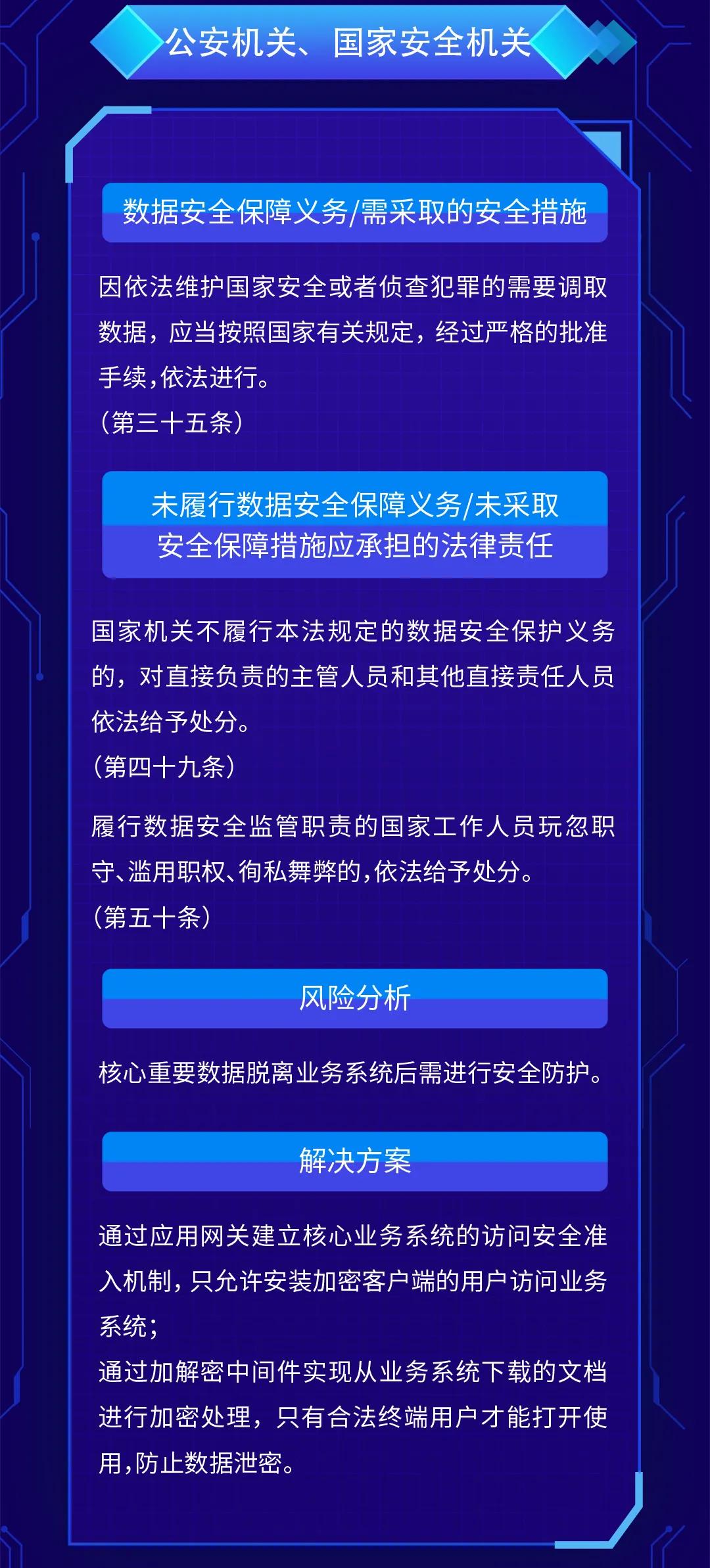 白小姐三肖三期必出一期开奖哩哩,专业数据解释定义_The60.791