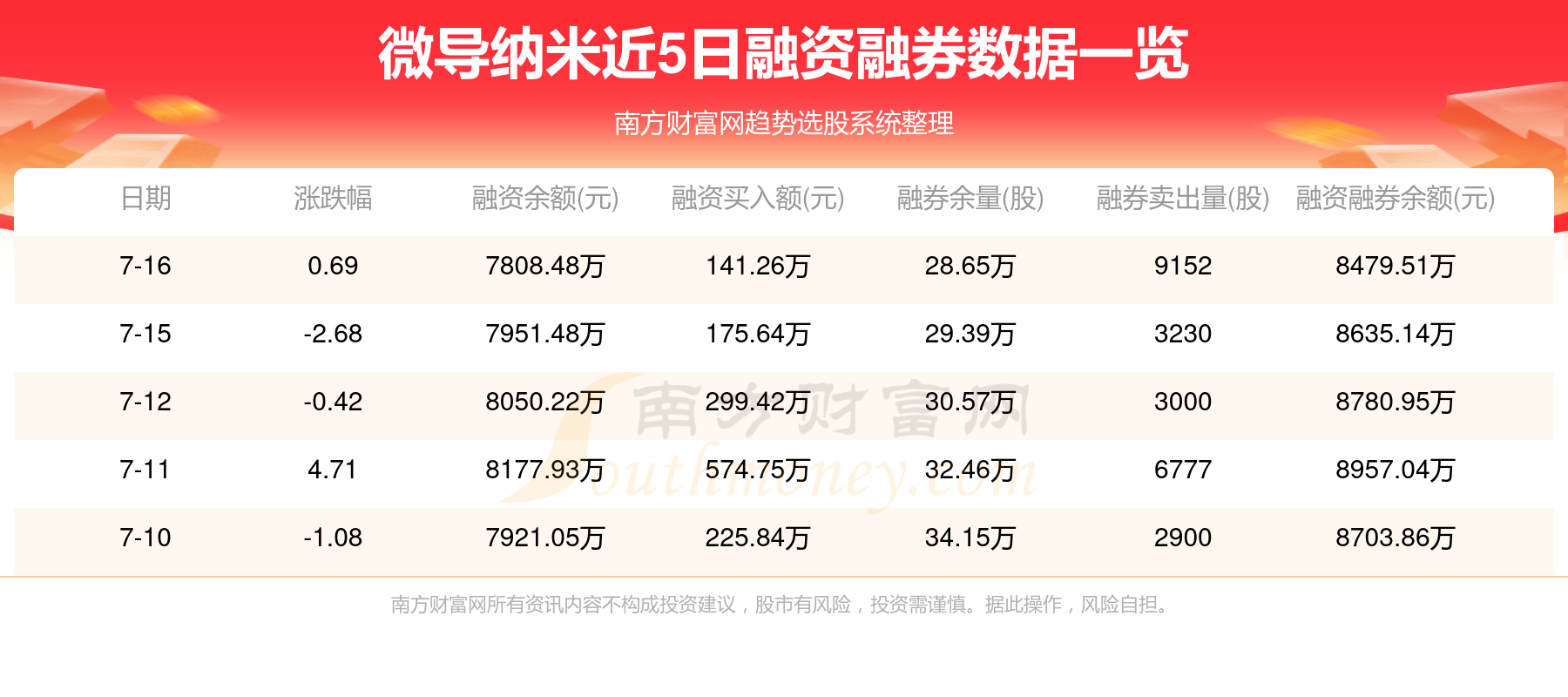 新澳精准资料免费提供生肖版,数据引导策略解析_优选版32.265