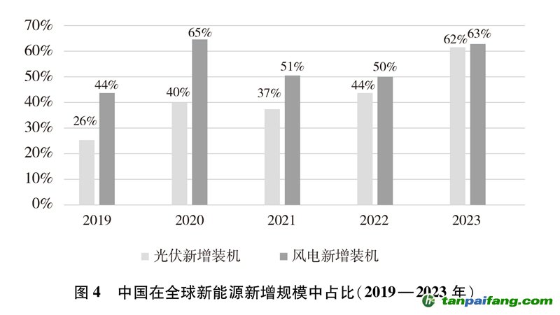 2024新澳门原料免费大全,仿真技术方案实现_经典版172.312