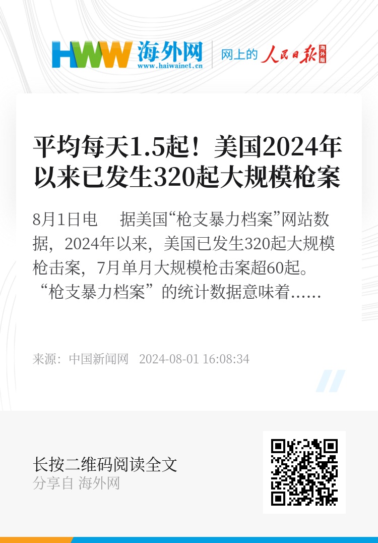 2024香港正版资料免费大全精准,数据解读说明_Mixed34.320