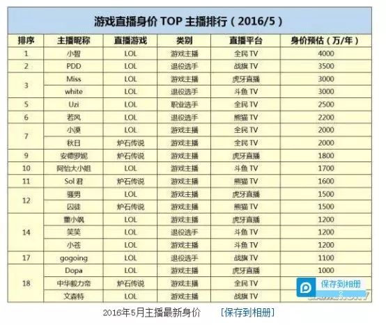 管家婆2024澳门免费资格,综合数据解释定义_LE版36.834