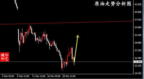 三肖必中三期必出凤凰网2023,未来趋势解释定义_5DM84.557