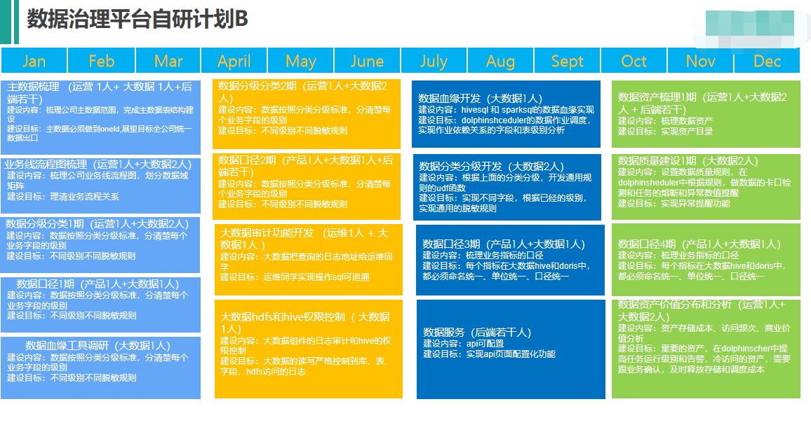 2024正版资料免费公开,深层数据策略设计_Phablet88.213