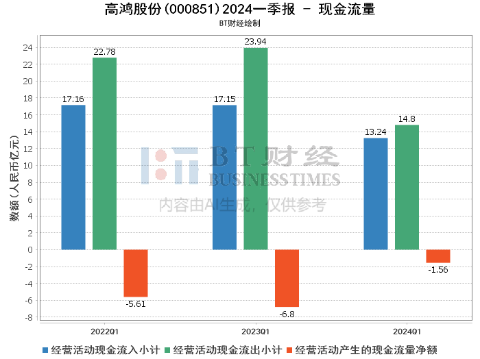 2024澳门最新开奖,可靠分析解析说明_3D54.231