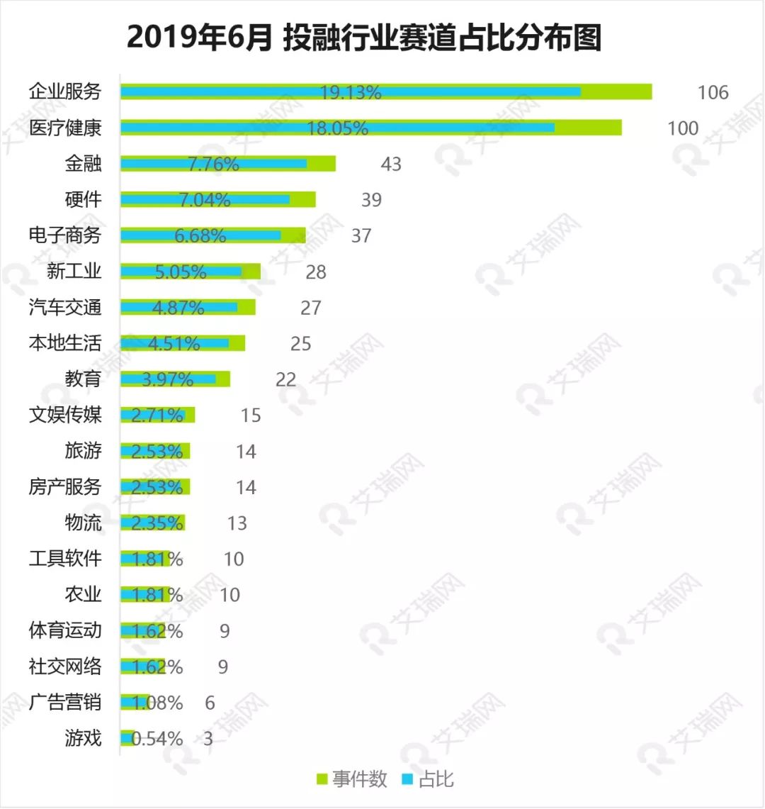 澳门天天彩开奖最快最准,整体讲解执行_1440p65.293