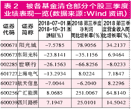 7777788888管家婆一肖码,标准化程序评估_tShop65.965