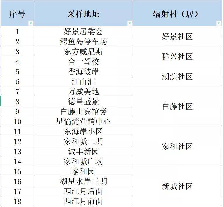 澳门一码中精准一码的投注技巧,定性解读说明_zShop10.97