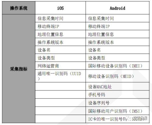 2024年新澳门今晚开奖结果,决策资料解释落实_微型版77.88