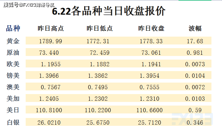 隽瑜英 第5页