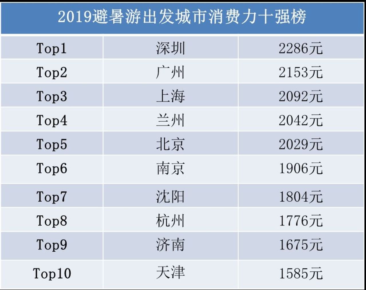 2024澳门彩天天开奖结果,实地评估解析数据_Linux37.760