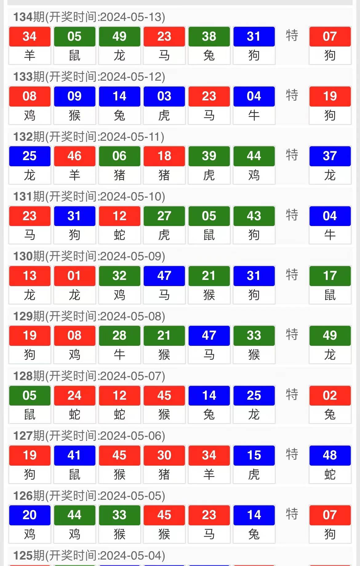 2024澳门开奖结果王中王,专业问题执行_复古款11.407