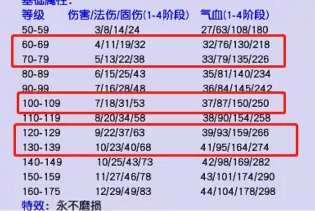 今晚奥门2024开奖信息,实效策略解析_set16.225