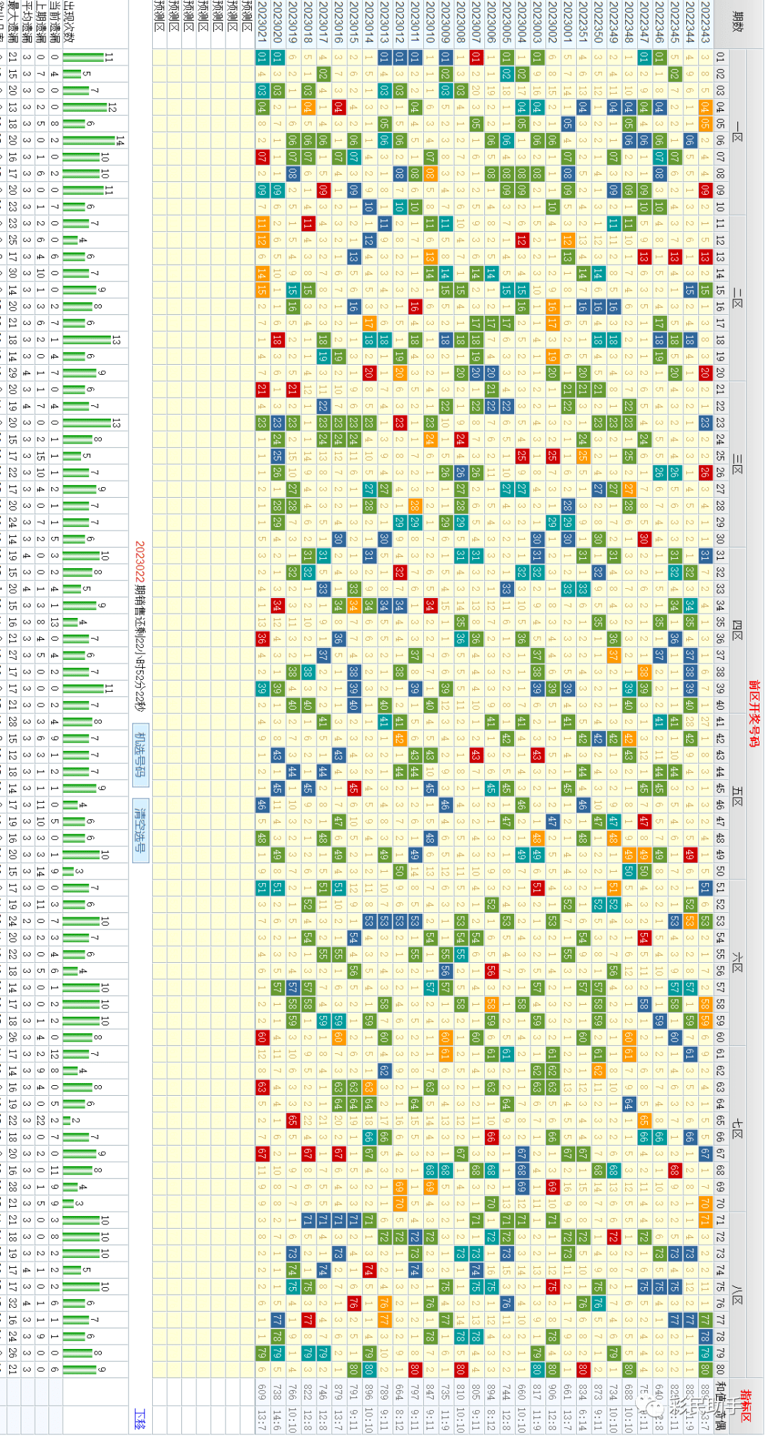 新澳门彩历史开奖结果走势图,适用实施策略_旗舰款54.682