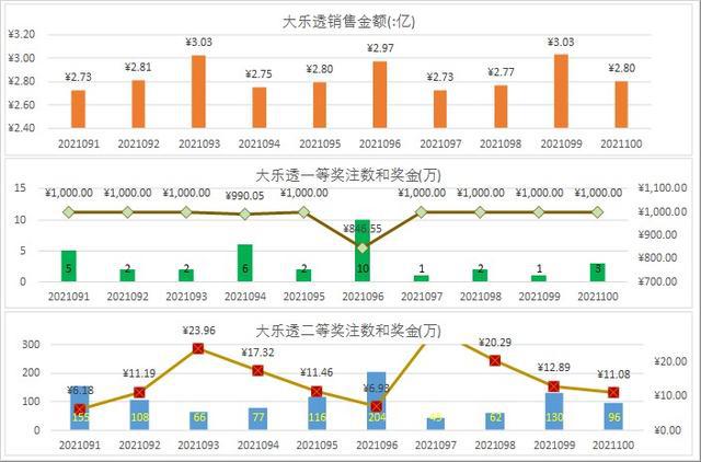 新澳门彩历史开奖记录走势图,精细化执行设计_nShop79.272