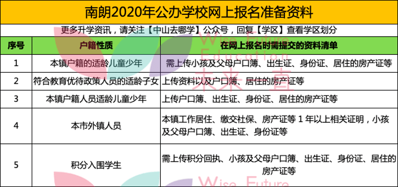 韶安萱 第5页