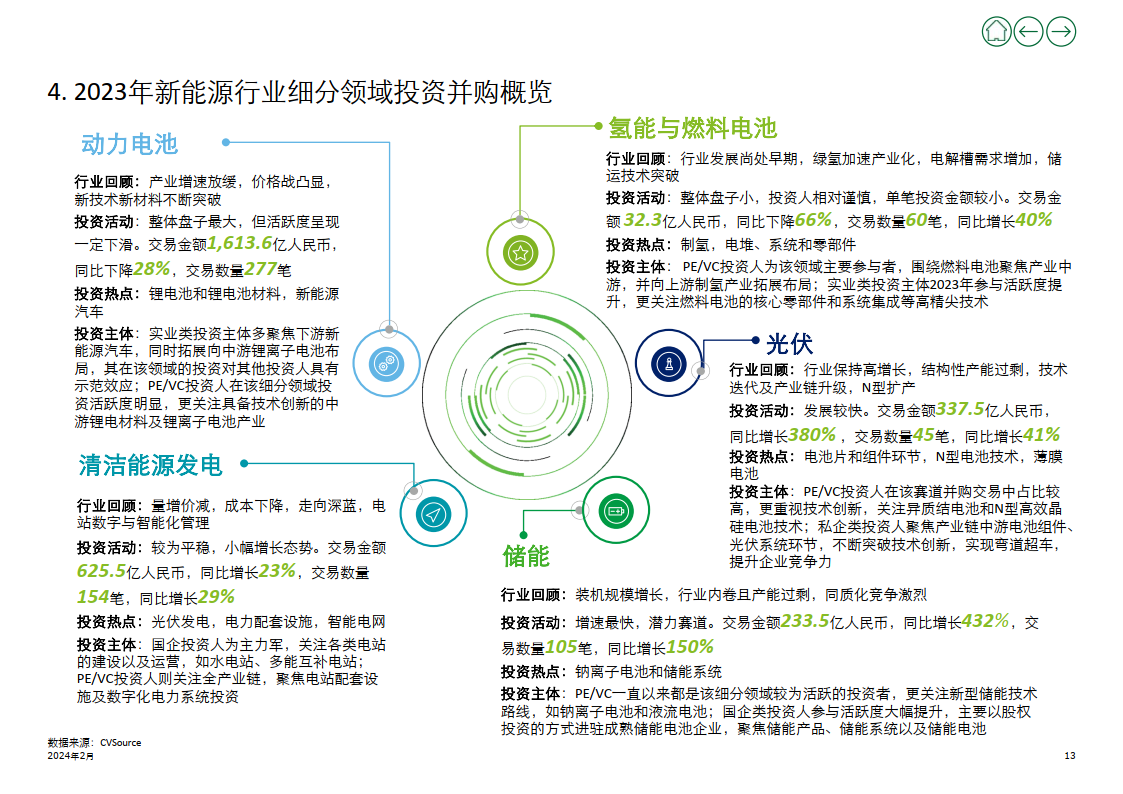 2024新澳精准资料免费提供下载,可持续发展执行探索_开发版90.989