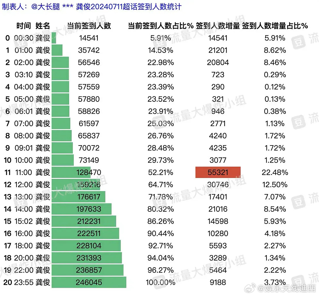 电脑光束灯系列 第257页