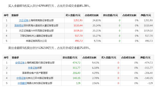 2024新奥资料免费49图库,适用实施计划_V版42.896