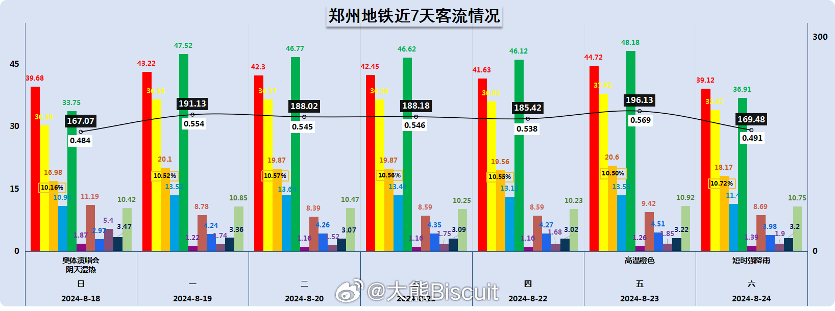 2024澳门天天开好彩大全香港,数据驱动执行方案_iShop47.169