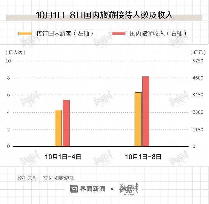 新澳门开奖结果2024开奖记录,数据导向计划解析_4DM28.770