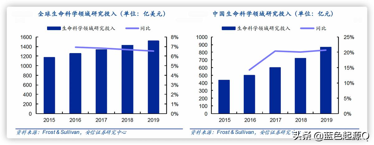 2024天天彩全年免费资料,整体规划执行讲解_试用版7.246