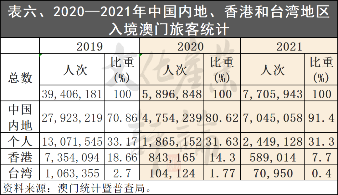 科技舞台灯光设备 第257页