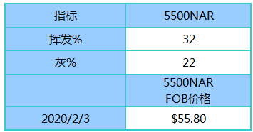 新澳天天彩免费资料2024老,理论分析解析说明_轻量版34.776